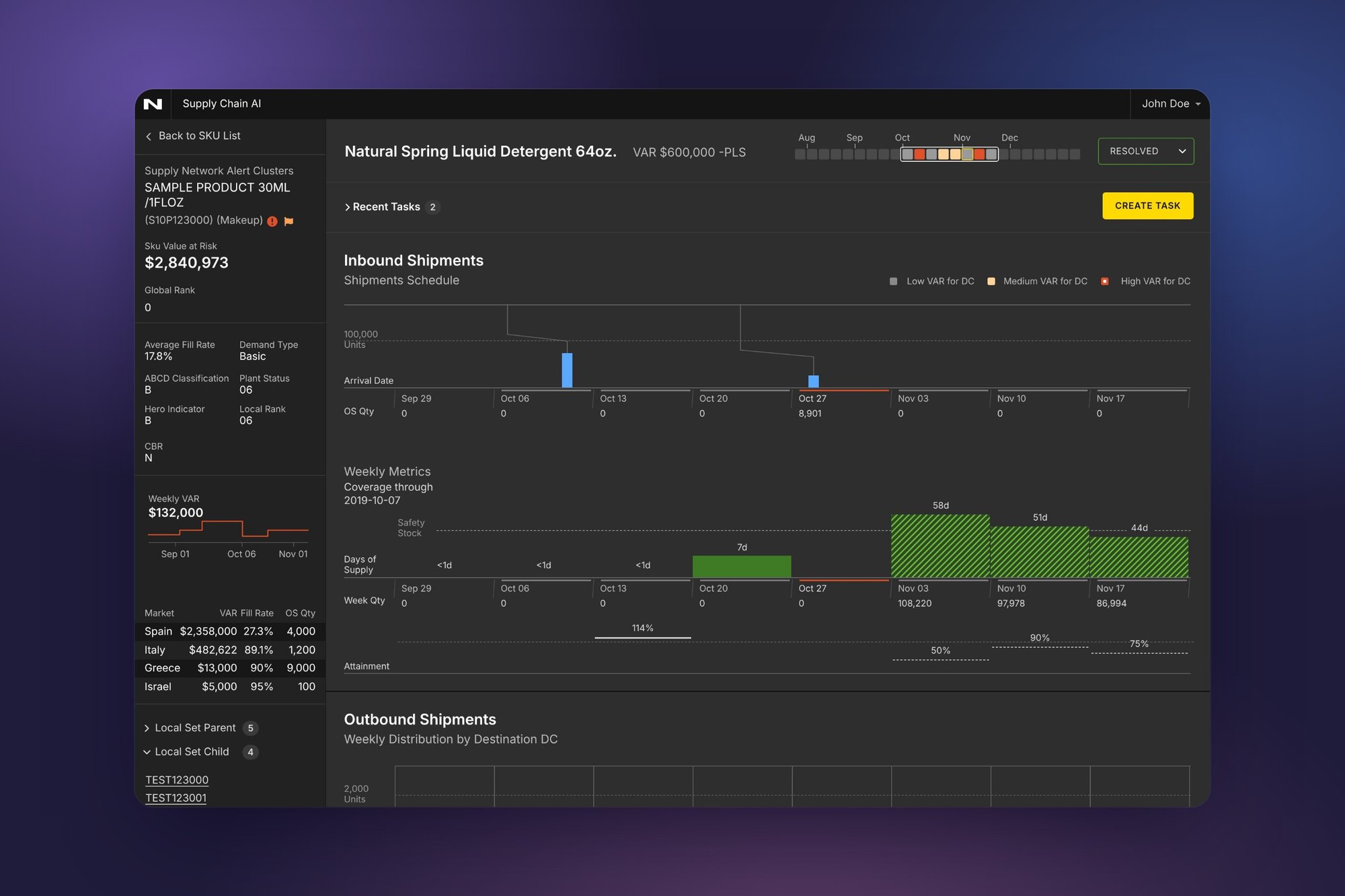 Inventory Flow: the Supply Network screen on a dark gradient