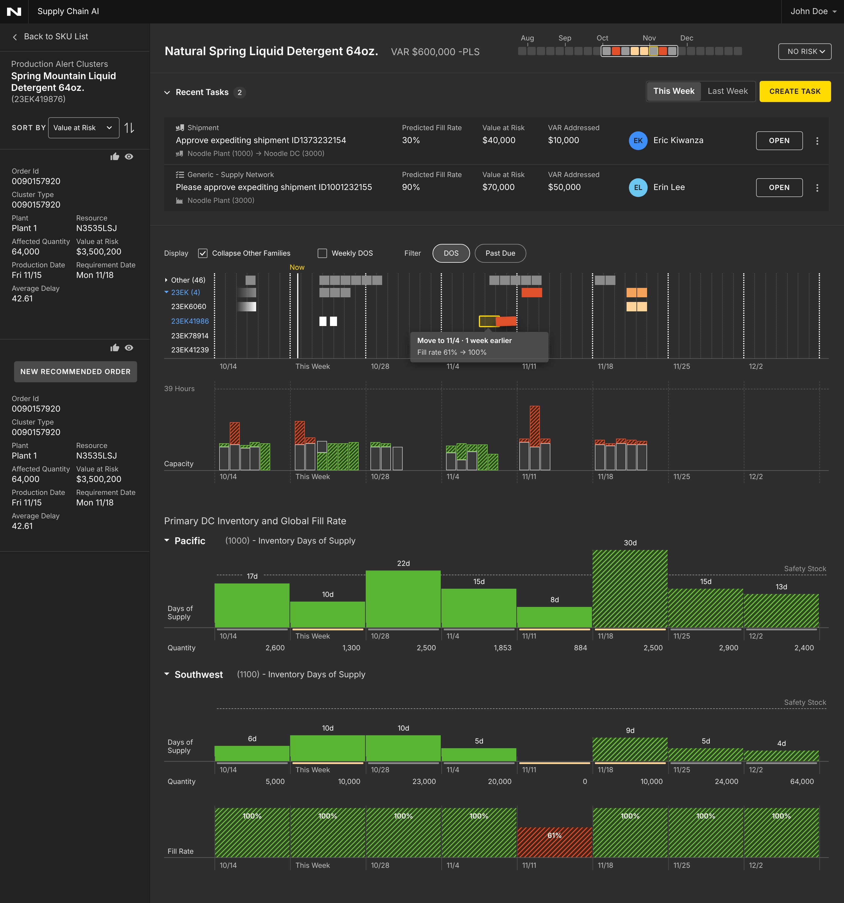 Production screen with the order gantt chart